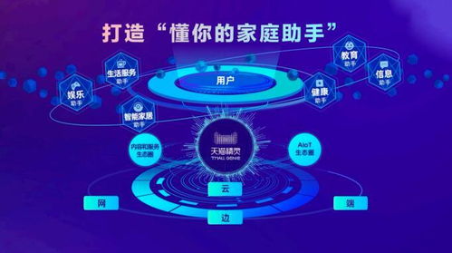 阿里巴巴百億加碼AIoT，重金布局新基建網(wǎng)絡(luò)信息技術(shù)領(lǐng)域